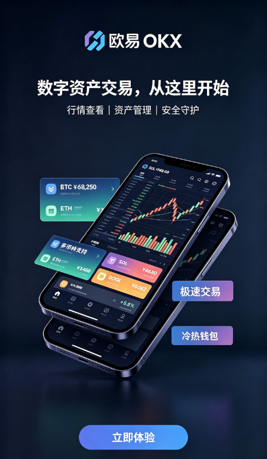 欧交易所app官网下载安全入金充值步骤